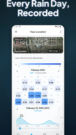 RainDrop: Virtual Rain Gauge screenshot