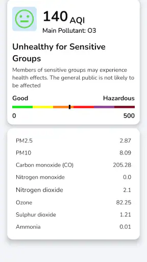 Real thermometer: Temperature screenshot
