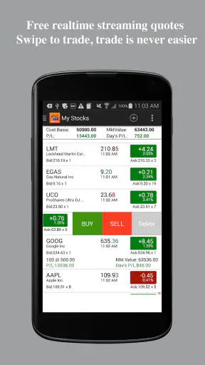 Real Time Stocks Track & Alert screenshot