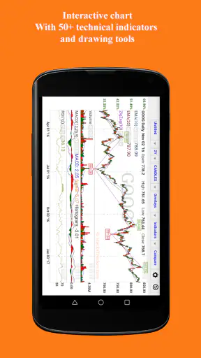 Real Time Stocks Track & Alert screenshot