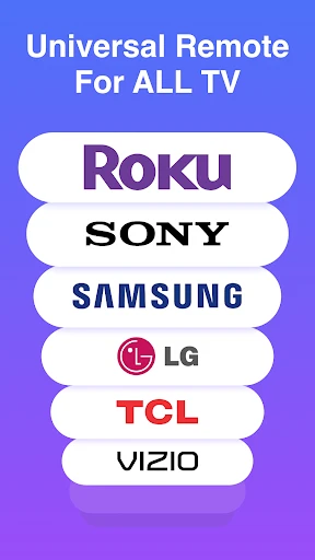 Remote Control App For All TVs screenshot