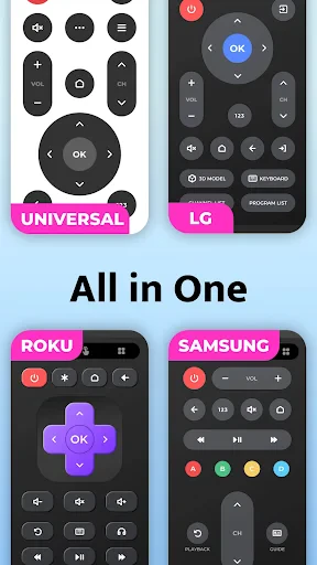 Remote Control for TV - All TV screenshot