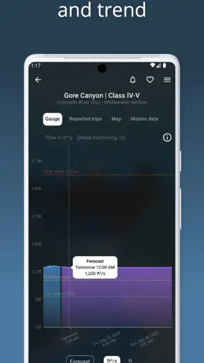 RiverApp - River levels screenshot