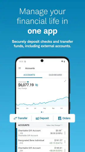 Schwab Mobile screenshot