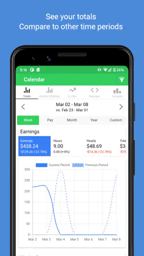 ServerLife - Tip Tracker screenshot