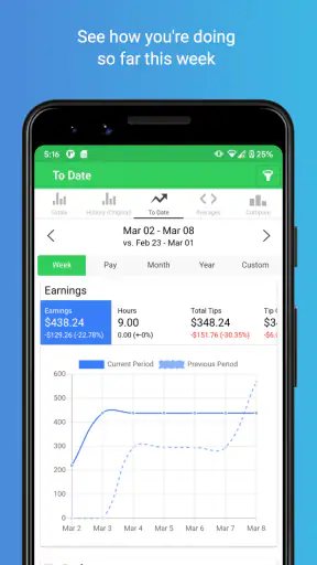 ServerLife - Tip Tracker screenshot