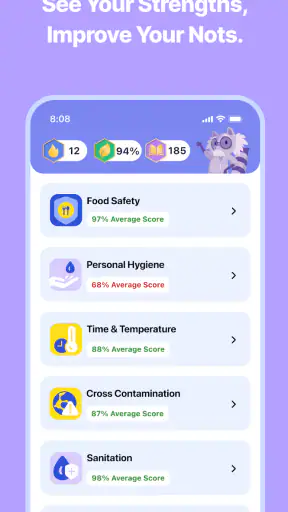 ServSafe | Practice Test 2026 screenshot