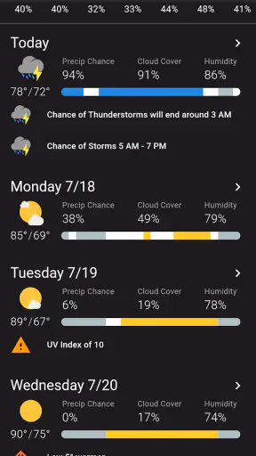 Shadow Weather screenshot