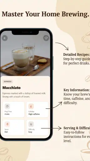 Sippd Coffeely screenshot