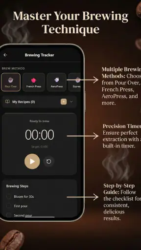 Sippd Coffeely screenshot