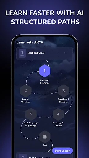 Sivi AI Learn English Speaking screenshot
