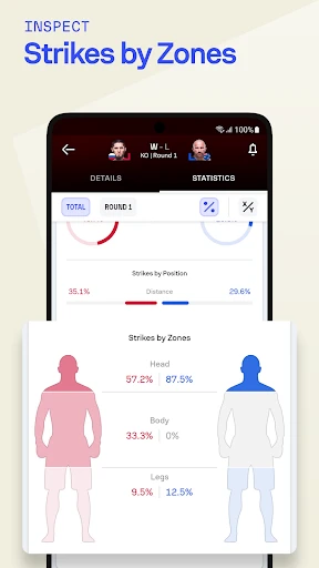 Sofascore: Live Sports Scores screenshot