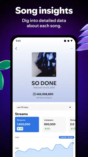 Spotify for Artists screenshot