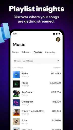Spotify for Artists screenshot