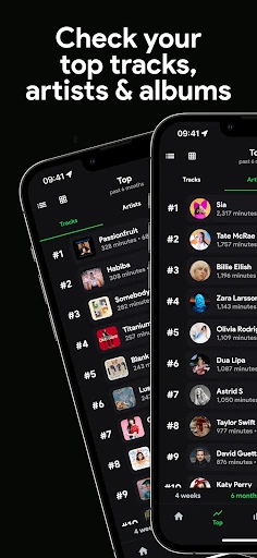 stats.fm for Spotify screenshot