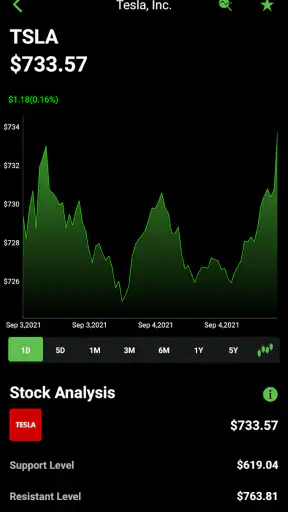 Stock Scanner - Market Mover screenshot