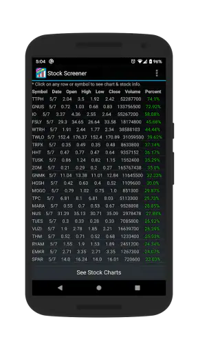 Stock Screener screenshot