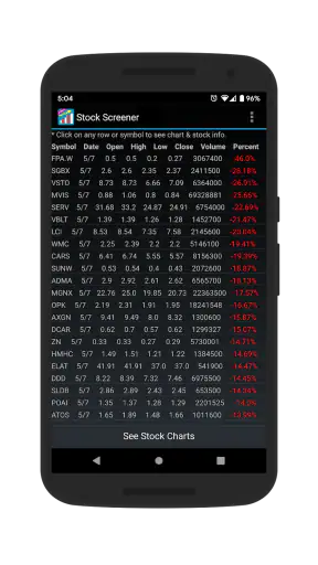 Stock Screener screenshot
