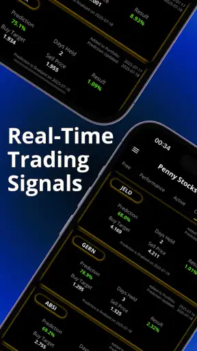 Stock Signals & AI Forecasts screenshot