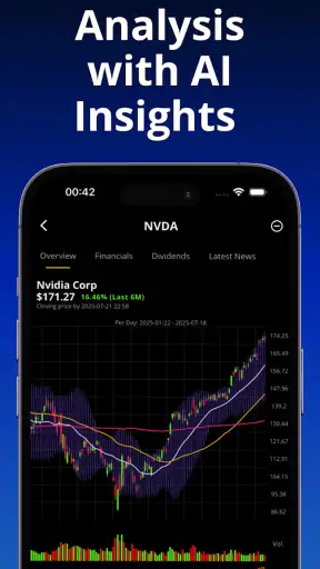 Stock Signals & AI Forecasts screenshot