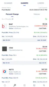 Stocks.News: Market Insights screenshot