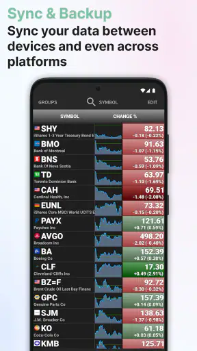 Stocks: Realtime Quotes Charts screenshot