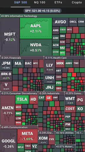 Stocks: Realtime Quotes Charts screenshot
