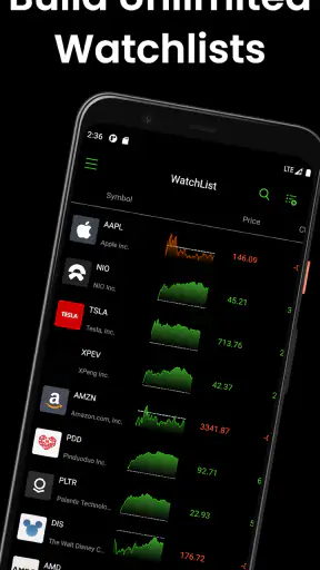 Stocks Signals - Stock Tracker screenshot