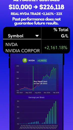 Stocks To Buy Now : AI Signals screenshot