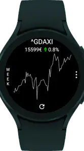 StockTiles - Prices & Charts screenshot