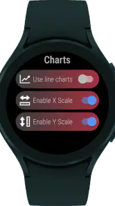 StockTiles - Prices & Charts screenshot