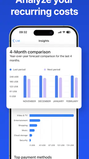 Subscription Manager - ReSubs screenshot