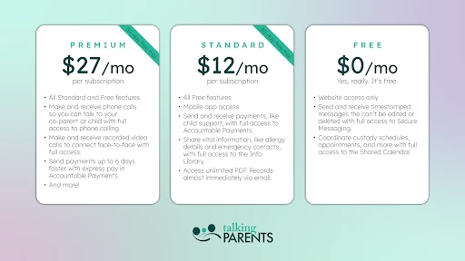 TalkingParents: Co-Parent App screenshot