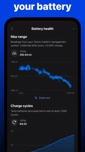 Tessie — Track your Tesla screenshot