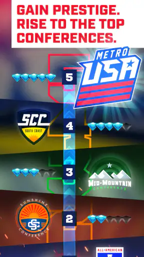 The Program: College Football screenshot