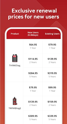 ThinkDiag+ screenshot