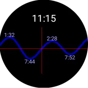 Tide Table Chart screenshot