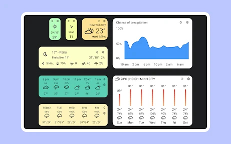 Today Weather:Data by NOAA/NWS screenshot