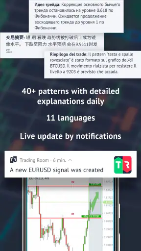 Trading Room - Forex signals a screenshot