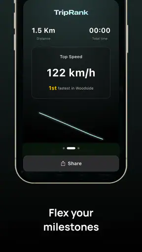 Enroad - Drive Tracker screenshot