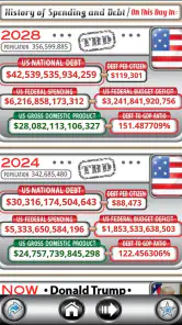 US Debt Clock .org screenshot