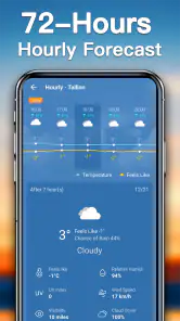 Weather Forecast screenshot