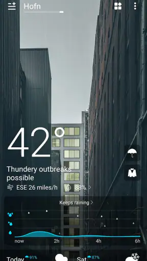 Weather Forecast Accurate Info screenshot