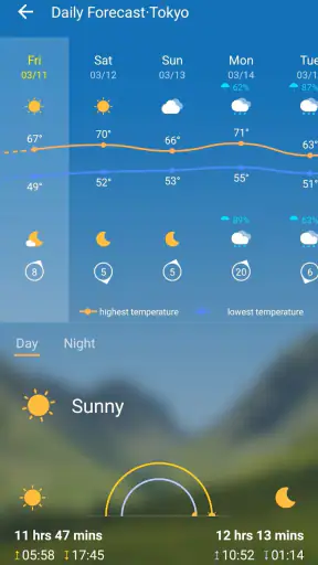 Weather Forecast Accurate Info screenshot