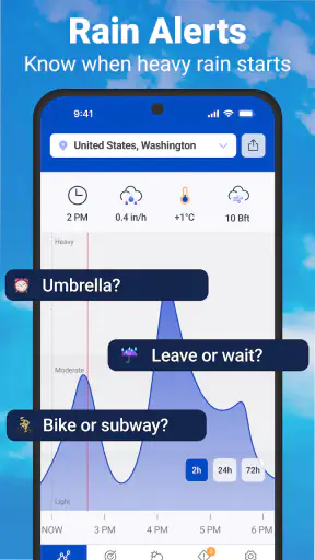 Weather & Rain Radar Forecast screenshot