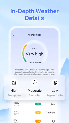 WeatherSight - Live Forecast screenshot
