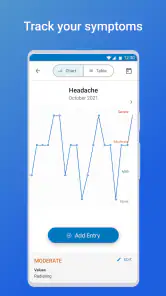 WebMD: Symptom Checker screenshot