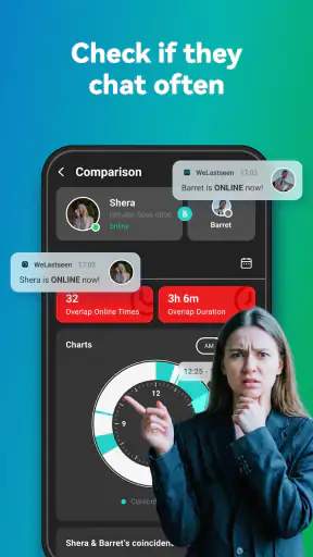 WeLastseen: Chat App tracker screenshot
