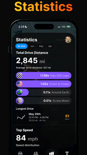 Wheelz - Social Drive Tracker screenshot