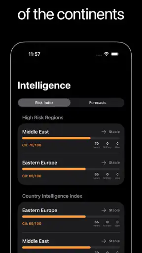 World Monitor App screenshot